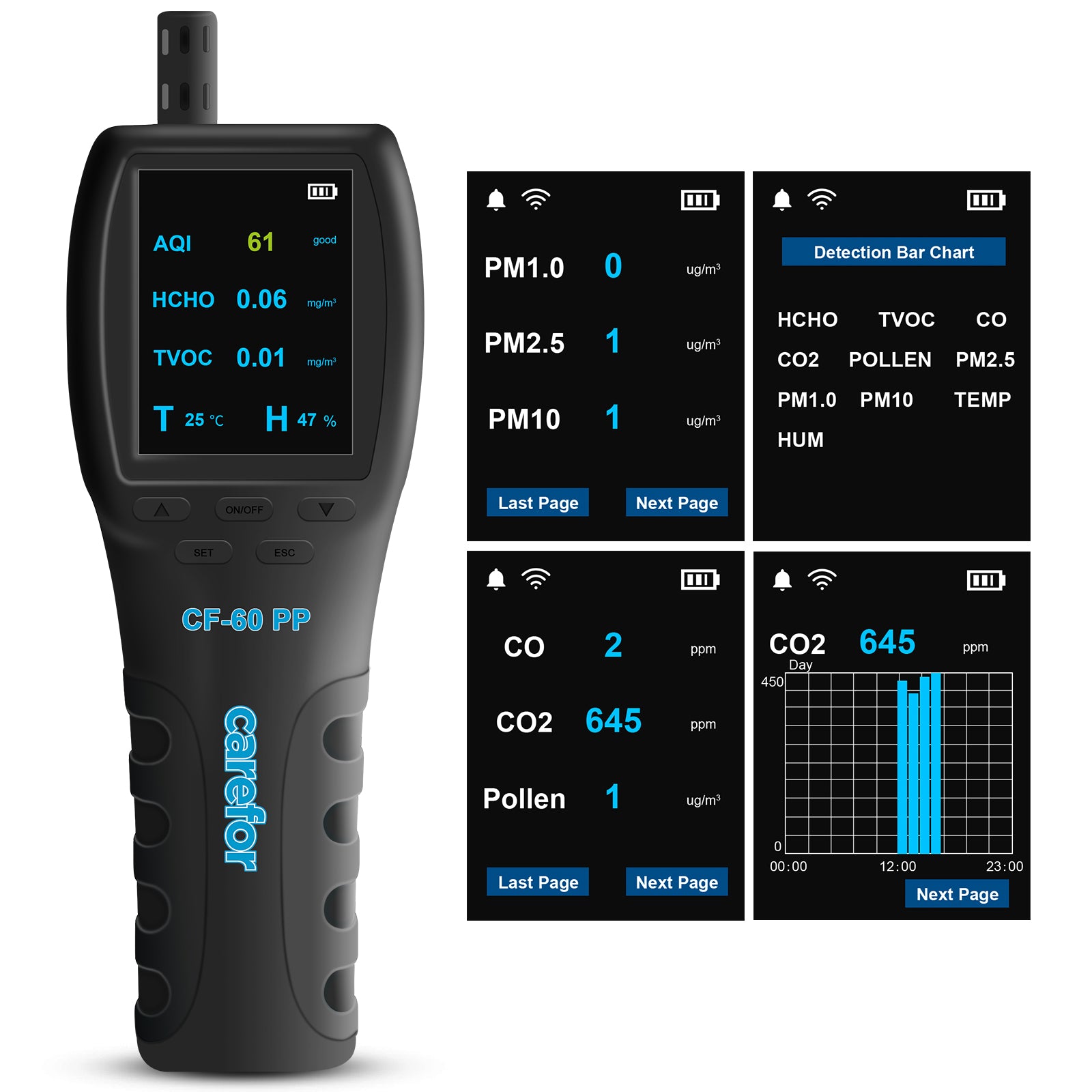 Carefor CF-60 PP Portable Air Quality Monitor  with Data Report, Air Pollution Monitor Detect Pollen CO2, PM2.5, PM1.0, TVOC, CO, HCHO, Temperature, Humidity