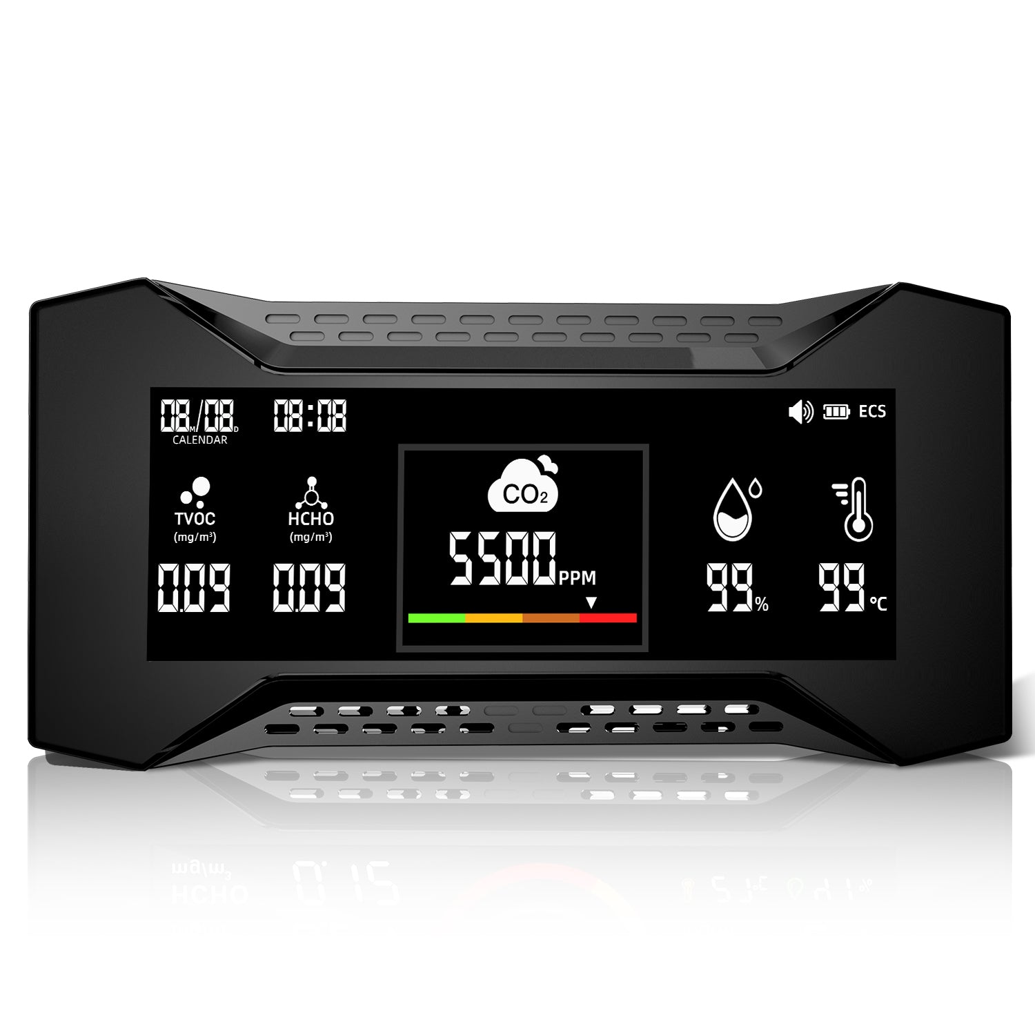 CAREFOR Air-Guardian CF-20 PRO Air Quality Detector for CO2, PM2.5, PM10, TVOC, HCHO, AQI, Temp, Humidity(Pre-Order)