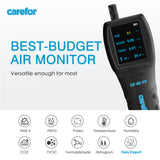 Carefor CF-60 PP Portable Air Quality Monitor  with Data Report, Air Pollution Monitor Detect Pollen CO2, PM2.5, PM1.0, TVOC, CO, HCHO, Temperature, Humidity