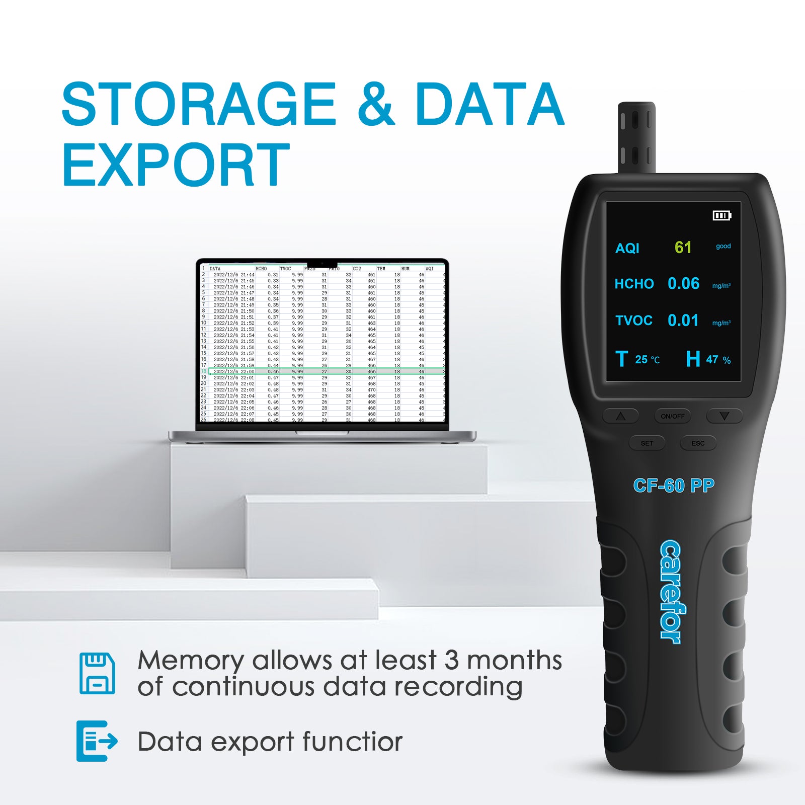 Carefor CF-60 PP Portable Air Quality Monitor  with Data Report, Air Pollution Monitor Detect Pollen CO2, PM2.5, PM1.0, TVOC, CO, HCHO, Temperature, Humidity