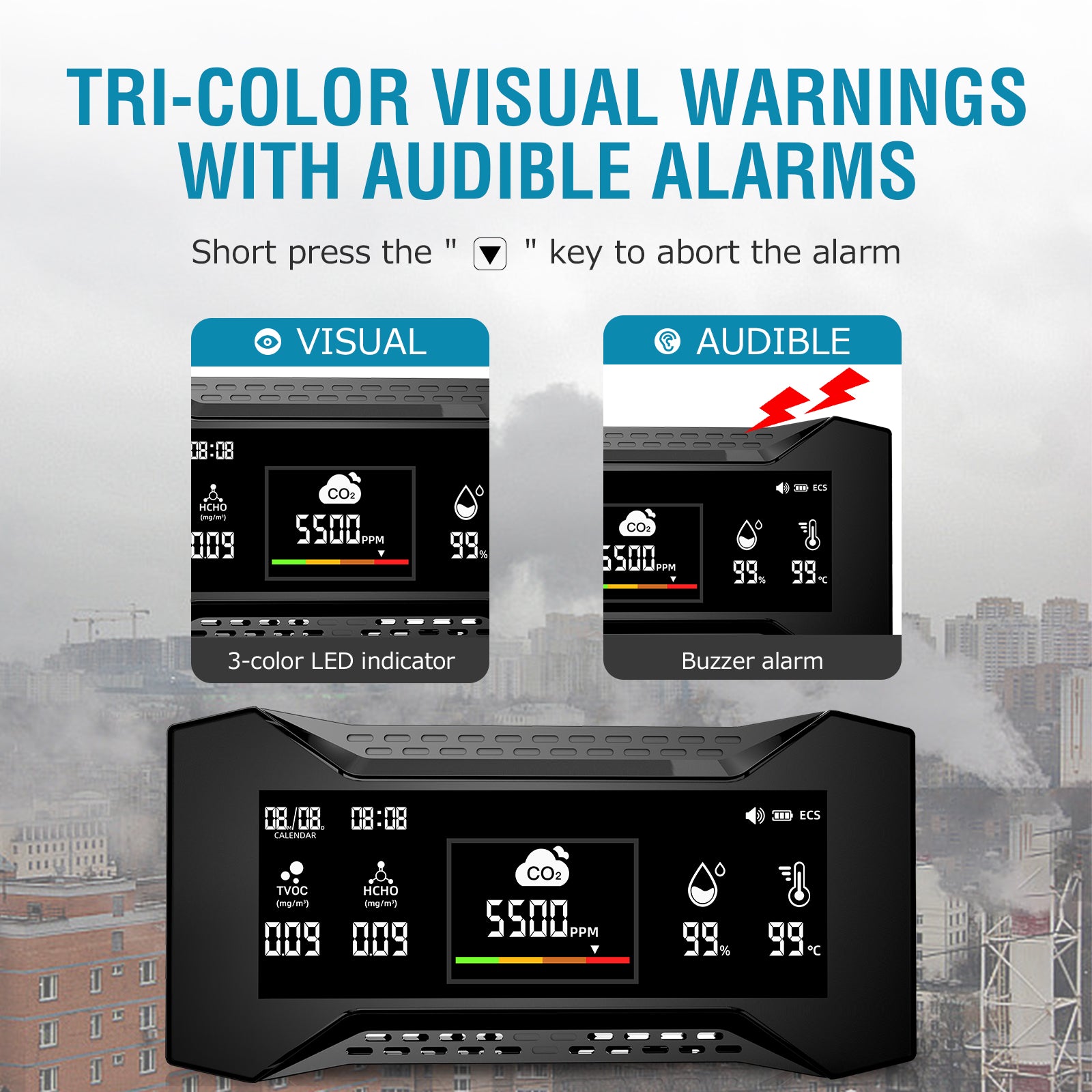 CAREFOR Air-Guardian CF-20 PRO Air Quality Detector for CO2, PM2.5, PM10, TVOC, HCHO, AQI, Temp, Humidity(Pre-Order)