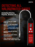APRVTIO DETECTING ALL HALOGENATED GASES