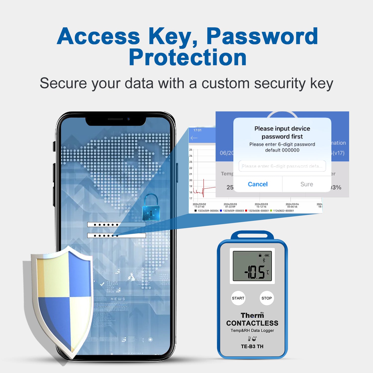 TE-B3 TH Wireless Temperature Humidity Data Logger with LCD Display, ±0.3℃ Accuracy, Auto PDF CSV Report, Compare Multi-Devices Data