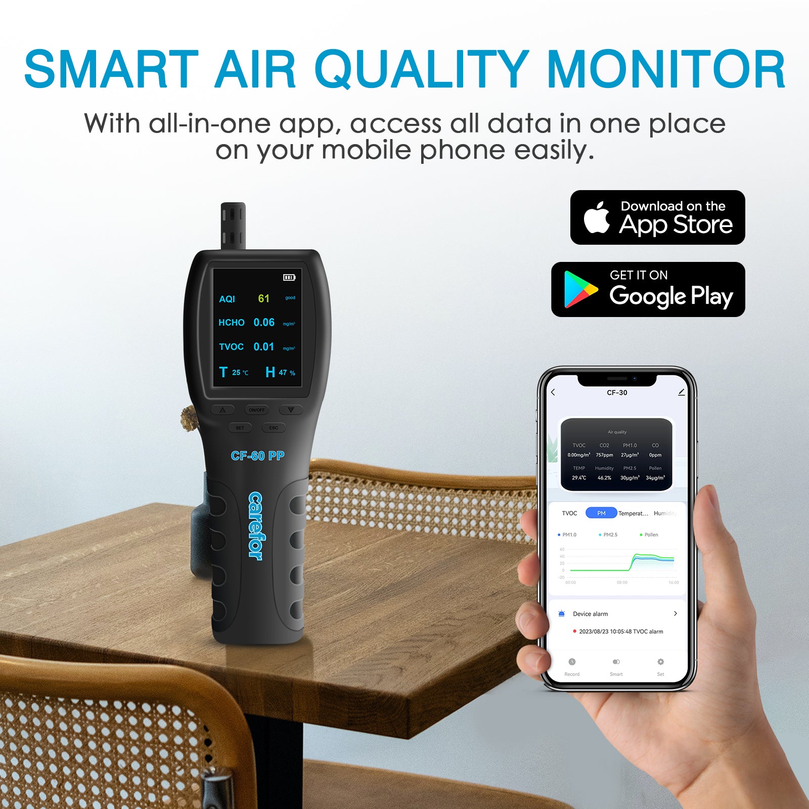Carefor CF-60 PP Portable Air Quality Monitor  with Data Report, Air Pollution Monitor Detect Pollen CO2, PM2.5, PM1.0, TVOC, CO, HCHO, Temperature, Humidity