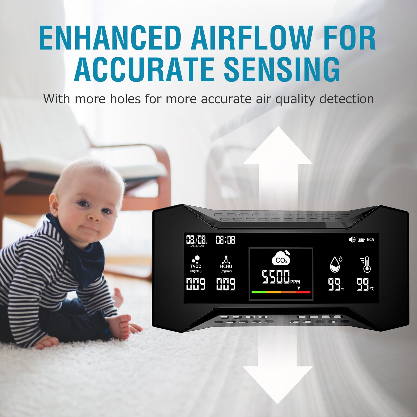 CAREFOR Air-Guardian CF-20 PRO Air Quality Detector for CO2, PM2.5, PM10, TVOC, HCHO, AQI, Temp, Humidity(Pre-Order)