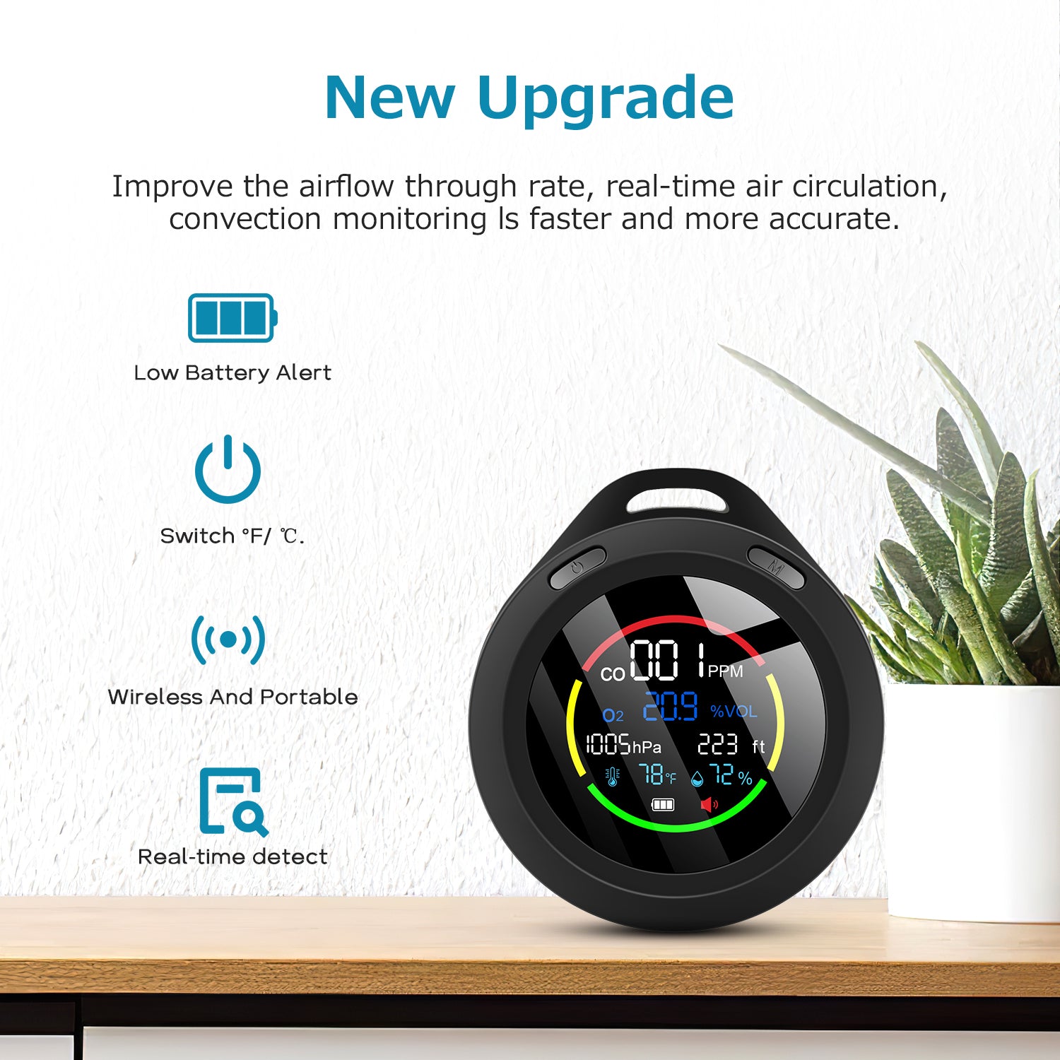 CAREFOR Carbon Monoxide Detector, CF-5R Portable CO Detector Oxygen Monitor, 6-in-1 Air Quality Meter Detects CO, O2, Atmosperic Pressure, Altitude, Temperature, Humidity