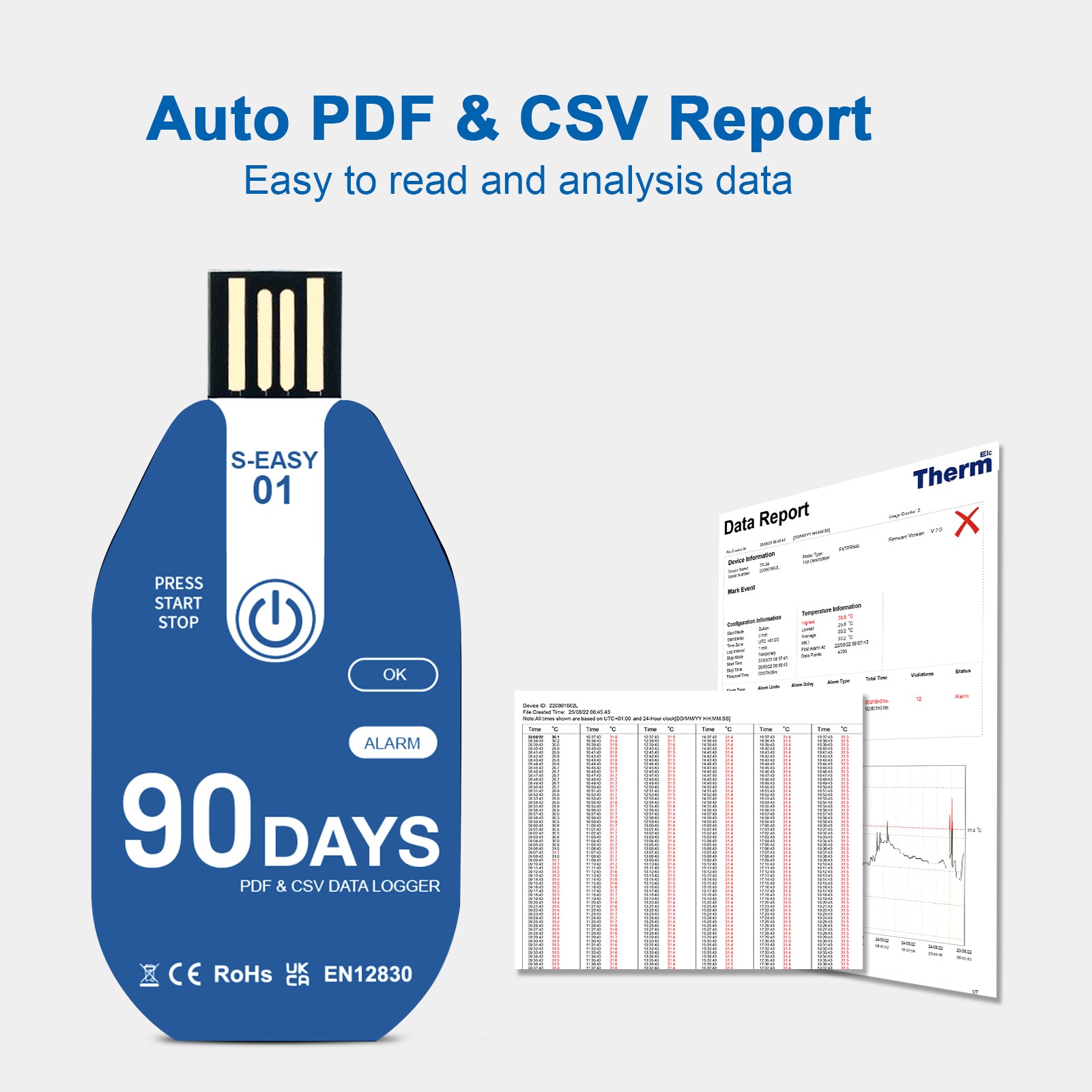 S-EASY 01 USB Single Use Data Logger for Cold Chian Transportation 10PCS