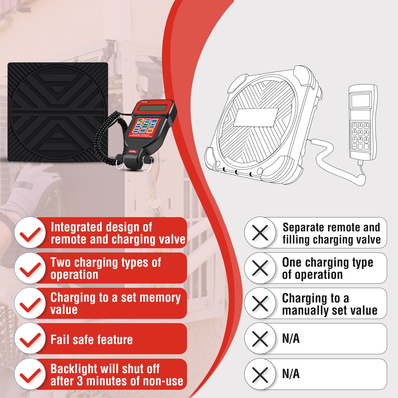 Aprvtio ACS-100SO Refrigerant Scale with Charging Valve Weight Scale 220lbs/100kgs