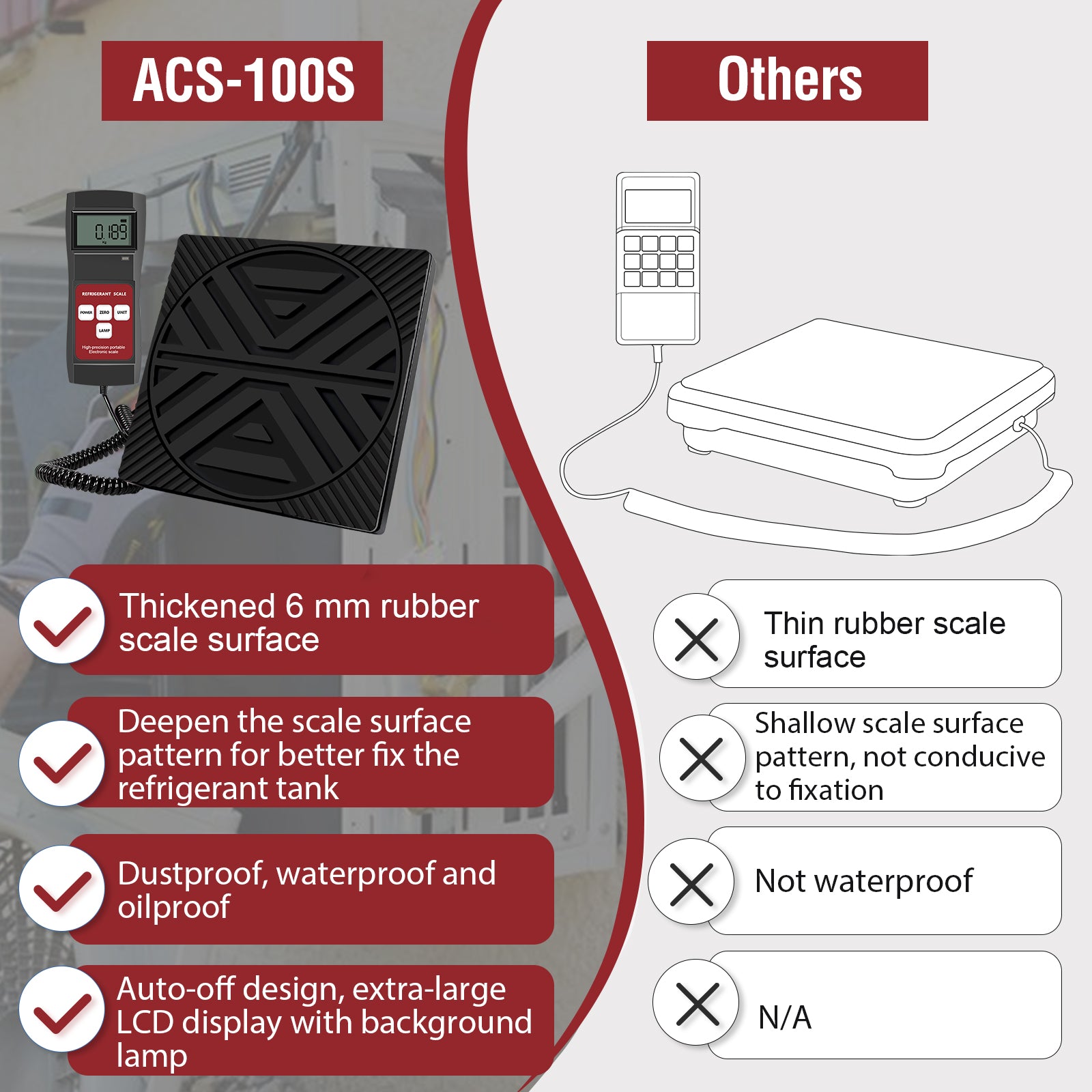 Aprvtio ACS-100S HVAC Refrigerant Scale with High Accurancy