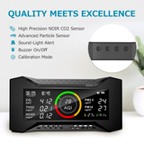 CAREFOR Air-Guardian CF-20 Air Quality Detector for CO2, PM2.5, PM10, TVOC, HCHO, AQI, Temp, Humidity