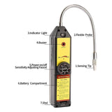 Aprvtio WJL-6000 UV Refrigerant Leak Detector