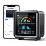 Carefor CF-200 Digital Radon Detector for Home, with APP,  Humidity, Temperature, 12‑Hour On‑Screen Charts & CSV Reports, Audible & Visual Alarms (Pre-order)