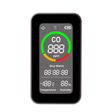 Portable Carbon Monoxide Detector,144HR Standby, Rechargeable 3-in-1 Air Quality CO Monitor CO Detector with Audible & Visual Alerts for Home, Car & Tent, High Lumen Flashlight for Travel & Camping