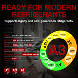 APRVTIO A3 HVAC Tool Kit – Complete Professional AC Refrigeration Service Set with Digital Manifold Gauge, Recovery Machine, Vacuum Pump, Refrigerant Scale, Leak Detector & K-Type Thermometer