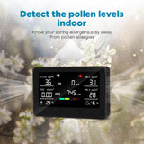 Smart Air Quality Monitor Indoor, Air Quality Meter Detects Pollen, CO, PM2.5, PM1.0, CO2, TVOC, Humidity, Temp, Wildfire App for Configuration&Data History and Alerts, Connected with 5GHz Wi-Fi