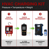 APRVTIO HVAC Charging Kit – Refrigerant Charging Tool Set with Manifold Gauge, Refrigerant Scale & K-Type Thermometer