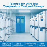 TE-03 ELT Temperature Data Logger with Digital Probe, USB Temperature Data Logger Recorder 34560 Points High Accuracy, Ultra-Low Temperature Recorder -100°C~100°C, Auto PDF/CSV Report