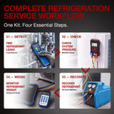 APRVTIO Refrigeration Kit – Complete Refrigeration Service Tool Set with Recovery Machine, Leak Detector, Digital Manifold Gauge & Refrigerant Scale