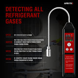 Refrigerant Leak Detector, Aprvtio New Upgrade WJL-6000PRO Freon Leak Detector with Loud Alarm, 1800mAh Rechargeable Battery, Freon Sniffer HVAC Halogen Gas Sniffer for R22 R410A R134A R454B