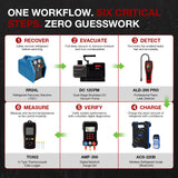 APRVTIO Air Condition installation Complete Digital Set AHTS-300 Series, with Refrigerant Leak Detector, Digital Manifold Gauge, Refrigerant Scale, K-Type Thermometer, Recovery Machine & Vacuum Pump
