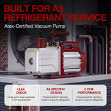 APRVTIO A3 Heat Pump ATEX Tool Set – HVAC Service Kit with ATEX Vacuum Pump, ALD-100 Refrigerant Leak Detector & ACS-220B Refrigerant Scale