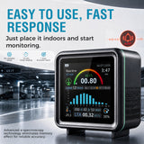 Carefor CF-200 Digital Radon Detector for Home, with APP,  Humidity, Temperature, 12‑Hour On‑Screen Charts & CSV Reports, Audible & Visual Alarms (Pre-order)