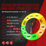 Aprvtio ALD-200 Pro HVAC Refrigerant Leak Detector for A3 A2L A1 Refrigerants, Automotive AC Leak Detection Kit with 0.14 oz/yr Sensitivity for R454B R134a