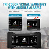 Air-Guardian CF-20 PRO Air Quality Detector for CO2, PM2.5, PM10, TVOC, HCHO, AQI, Temp, Humidity(Pre-Order)