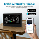 Smart Air Quality Monitor Indoor, Air Quality Meter Detects Pollen, CO, PM2.5, PM1.0, CO2, TVOC, Humidity, Temp, Wildfire App for Configuration&Data History and Alerts, Connected with 5GHz Wi-Fi