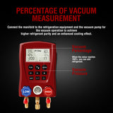 HVAC Gauges, Digital AC Gauge Set AMF-200 Digital Manifold Gauge with Hoses and 2 Wired Temperature Clamp Probes, Automotive Refrigeration HVAC System Gauge Set, HVAC Tools Kit R134a R22