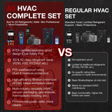 APRVTIO A3 HVAC Tool Kit – Complete Professional AC Refrigeration Service Set with Digital Manifold Gauge, Recovery Machine, Vacuum Pump, Refrigerant Scale, Leak Detector & K-Type Thermometer
