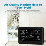 Smart Air Quality Monitor Indoor, Air Quality Meter Detects Pollen, CO, PM2.5, PM1.0, CO2, TVOC, Humidity, Temp, Wildfire App for Configuration&Data History and Alerts, Connected with 5GHz Wi-Fi