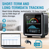 Carefor CF-200 Digital Radon Detector for Home, with APP,  Humidity, Temperature, 12‑Hour On‑Screen Charts & CSV Reports, Audible & Visual Alarms (Pre-order)