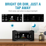 Air-Guardian CF-20 PRO Air Quality Detector for CO2, PM2.5, PM10, TVOC, HCHO, AQI, Temp, Humidity(Pre-Order)