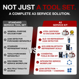 APRVTIO A3 Heat Pump ATEX Tool Set – HVAC Service Kit with ATEX Vacuum Pump, ALD-100 Refrigerant Leak Detector & ACS-220B Refrigerant Scale