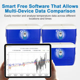 TE-03 ELT Temperature Data Logger with Digital Probe, USB Temperature Data Logger Recorder 34560 Points High Accuracy, Ultra-Low Temperature Recorder -100°C~100°C, Auto PDF/CSV Report