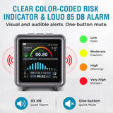 Carefor CF-200 Digital Radon Detector for Home, with APP,  Humidity, Temperature, 12‑Hour On‑Screen Charts & CSV Reports, Audible & Visual Alarms (Pre-order)
