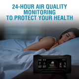 Air-Guardian CF-20 PRO Air Quality Detector for CO2, PM2.5, PM10, TVOC, HCHO, AQI, Temp, Humidity(Pre-Order)