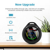 Carbon Monoxide Detector, CF-5R Portable CO Detector Oxygen Monitor, 6-in-1 Air Quality Meter Detects CO, O2, Atmosperic Pressure, Altitude, Temperature, Humidity