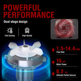 Single stage and dual stage APRVTIO ASVB R32 vacuum pump models designed for A2L refrigerants