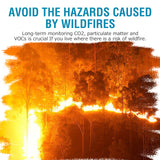 air quality detector indoor for wildfire