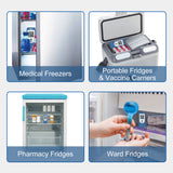 Temperature data logger for cold chain transportation monitoring