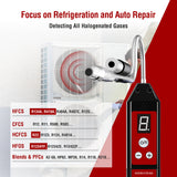detecting all halogenated gases
