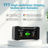 environmental inspection monitor with TFT display