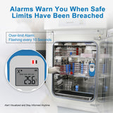 Medical temperature data logger for healthcare environments