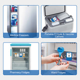 Temperature monitoring solution for audits and inspections