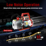 HVAC vacuum pump not suitable for R32 or A2L flammable refrigerants, designed for non-flammable refrigerants only