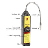 Gas Leak Detector WJL-6000 Functions